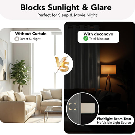 Deconovo Grey Blackout Curtains 84 Inch, Total Blackout Curtains, Thermal Insulated Full Dark Shading, Grommet Window Coverings for Living Room/Bedroom/Kids (Pack of 2, 42W x 84L Inch Dark Grey)