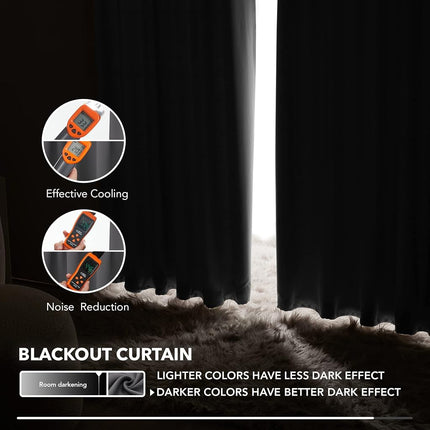 Deconovo Back Tab and Rod Pocket Short Blackout Curtains for Kitchen Window Room Darkening Drapes 42Wx54L Inch Dark Grey 2 Panels