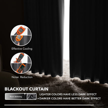 Deconovo Back Tab and Rod Pocket Short Blackout Curtains for Kitchen Window Room Darkening Drapes 42Wx54L Inch Dark Grey 2 Panels
