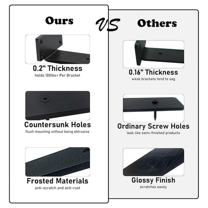 Floating Shelf Brackets Heavy Duty - 1/5 Inch Thick Industrial Black Metal L Brackets, Premium Solid Steel Shelf Supports for Shelves - 6 Inch Heavy Floating Shelves Hardware (6Pcs)