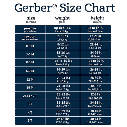 Gerber boys Toddler Boys' 2-piece Top and Joggers Set2-Piece Top and Joggers Set, Indigo, 2T