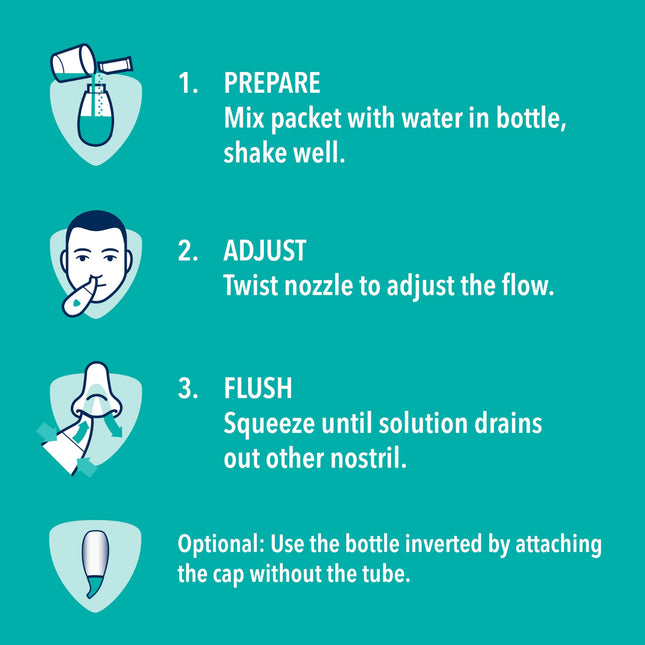 Kit de démarrage Vicks Sinex Saline pour irrigation nasale, solution saline sans médicament, élimine le mucus et les allergènes, soulagement rapide et efficace de la congestion quotidienne due aux sinus et aux allergies, 1 flacon + 30 sachets de recharge.