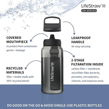 LifeStraw Go Series 2.0 Water Bottle with Filter, Nordic Noir, 1 Litre Capacity
