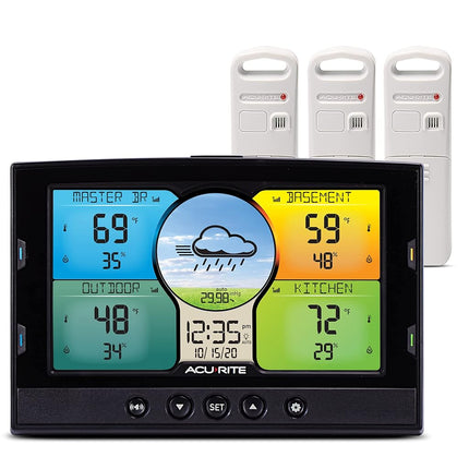 AcuRite 02082M Home Temperature and Humidity Stati