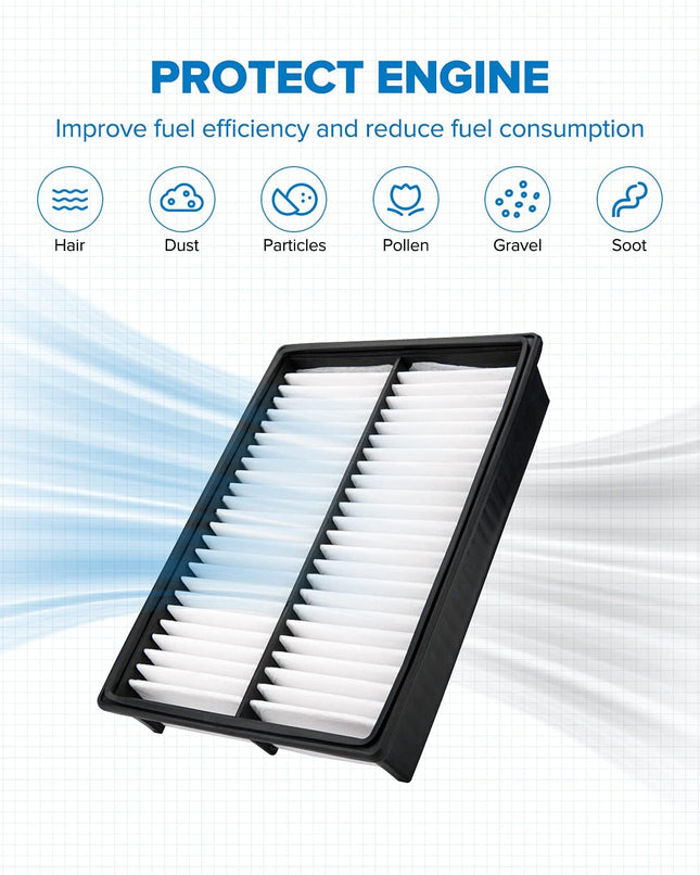 Filtro de aire de motor PHILTOP, EAF026 (CA9898) Reemplazo para Mazda3 GP898 NON-SkyActiv (2009-2013), Mazda5 (2009-2010, 2014-2015), Paquete de 1