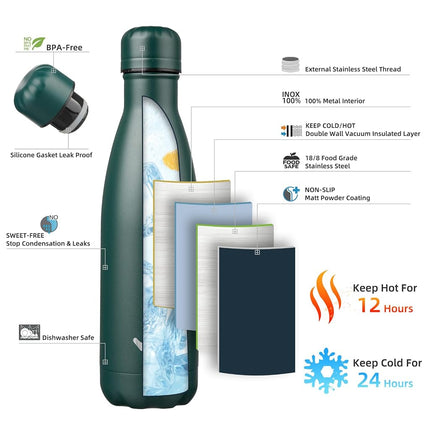 Konokyo Insulated Water Bottles,17oz Double Wall Stainless Steel Vacumm Metal Flask for Sports Travel,Army Green