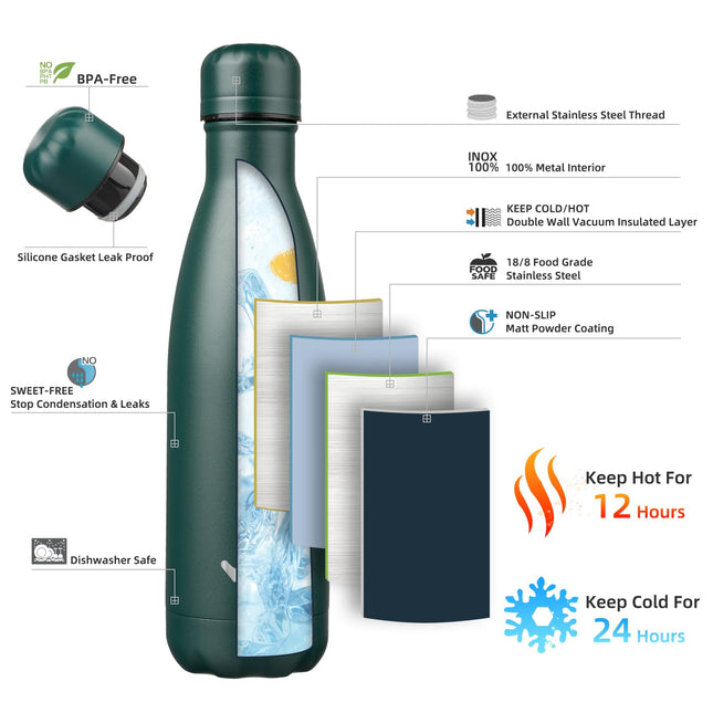 Konokyo Insulated Water Bottles,17oz Double Wall Stainless Steel Vacumm Metal Flask for Sports Travel,Army Green
