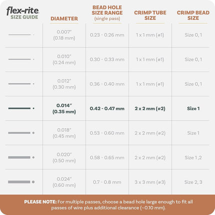 The Beadsmith Flex-Rite 7 Strand Nylon Coated, Stainless-Steel Beading Wire, Jewelry Making Supply (.018 Dia, Satin Gold - 10 Ft)