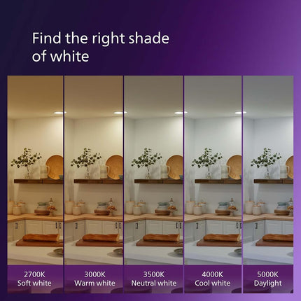 Philips BR30 Flicker-Free Dimmable Frosted LED Bulb, EyeComfort Technology, 650 Lumens, Soft White (2700K), 7.2W=65W, E26 Base, Title 20 Certified, Indoor, 12-Pack