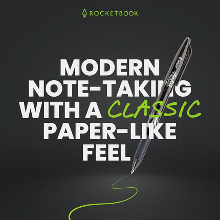 Rocketbook New Core Reusable Spiral Notebook, Letter Size 8.5x11, Navy Blue - Lined Pages, App-Connected, Erasable, Durable Cover, Ideal for School, Work, and Creative Projects
