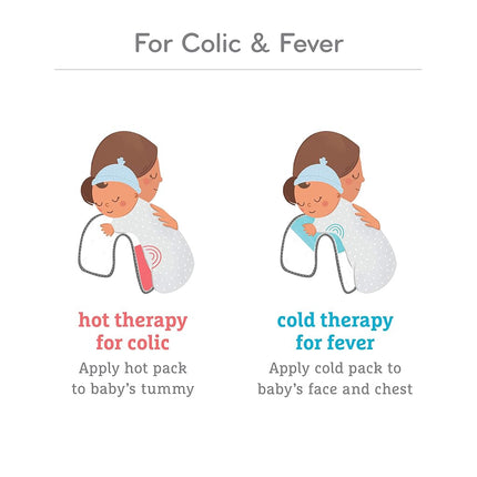Munchkin TheraBurpee Colic & Fever Rescue Kit with Hot Cold Therapy Burp Cloths, Multi, 4 Piece Set