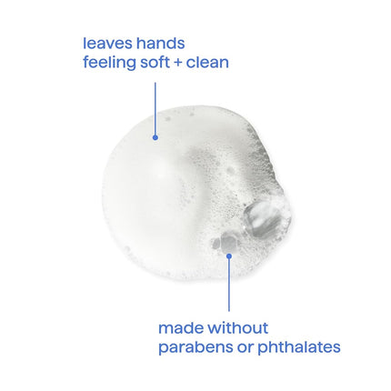 Method Foaming Hand Soap, Sweet Water, 10 Ounce (6 Pack), Hand Wash Dispenser with Pump