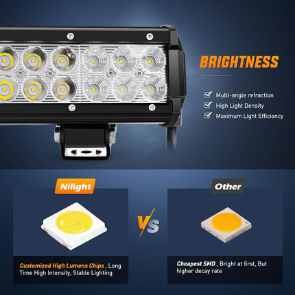 Nilight LED Light Bar 20 Inch 126W Spot Flood Combo Led Off Road Lights 12V 5Pin Rocker Switch LED Light Bar Wiring Harness Kit, Model: ZH082