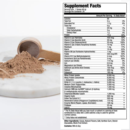 MEND Regenerate, Post Workout Muscle Recovery, Immune Support, and Sports Nutrition Supplement for Men and Women - Natural, Gluten Free, and Non-GMO - Cocoa Protein Powder, 20 Servings