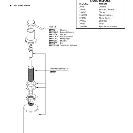 Moen 3942 Deck Mounted Kitchen Dispenser with Above The Sink Refillable Bottle, Chrome, Soap Pump