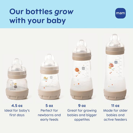 Biberon MAM Easy Start Anti-Colique Col Large avec Base Ventilée 130 ml, Tétine Silicone Débit Extra Lent, Facilite l'Alternance Sein/Biberon, Réduit Coliques, Gaz et Reflux, Facile à Nettoyer, Sans BPA, 0+ Mois, Fabriqué en Europe