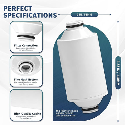 3-Pack AWP175 Replacement Compatible with Philips AWP1775CH Shower Filter, Double Layer Mesh to Reduce Chlorine and Impurities.