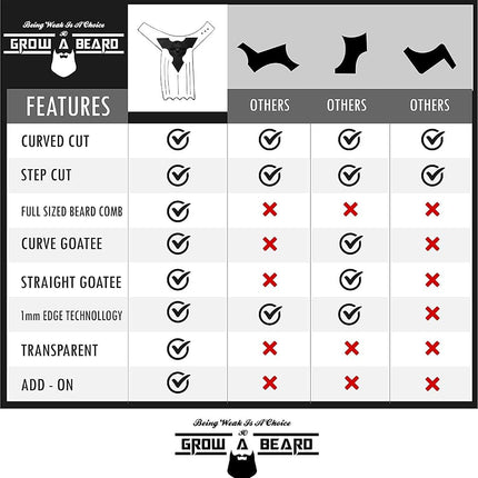 Beard Shaper & Beard Shaping Tool for Men, Beard Lineup Guide Template, Perfect for Styling and Edging, Includes Dual Action Beard Comb & Barber Pencil Liner