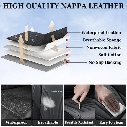 Coverado Car Seat Covers Full Set, 5 Piece Car Seat Protector with Lumbar Support & Removable Headrest, Breathable Leather Front Rear Seat Cushion Universal Fit for Truck Automotive Black