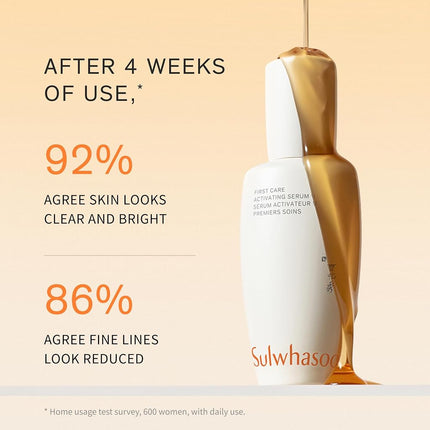 [Sulwhasoo] First Care Activating Serum (Yoon Jo Essence) / 90ml