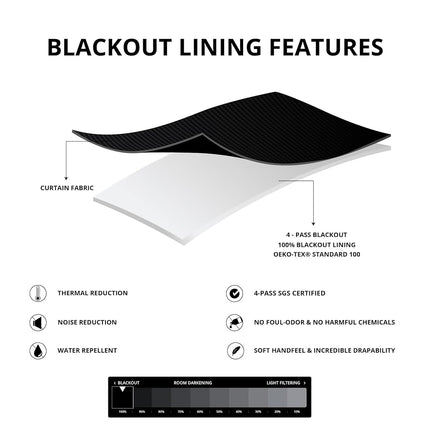 HPD Half Price Drapes Signature Velvet Thermal Blackout Curtains for Living Room 108 Inch Long (1 Panel) Rod Pocket Insulated Blackout Curtains for Bedroom Window Curtains, 50W x 108L, Burnt Pumpkin