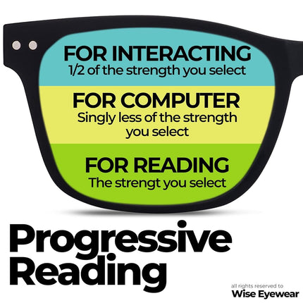 2 Pack Bulk Multi Focus 3 Power Progressive Reading Glasses - No Line (2 Pack Black, 1.00, x)