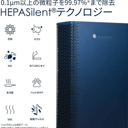 Blueair Sense Replacement Filter, Particulate Activated Carbon for Removal of Pollen, Mould, Dust, Odours and VOCs, Original Blueair Filter; Sense+ and Sense