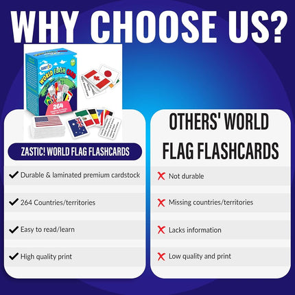 Zastic! World Flags Flashcards - 245 Country Flags, Capitals, Languages & Continents - Gloss Laminated Kids Geography Flash Cards