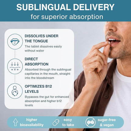 Super B12-Complex 1000mcg, High Absorption Sublingual Vitamin B12 in Three Bioactive Forms with Methylcobalamin, Vegan, 180 Tablets