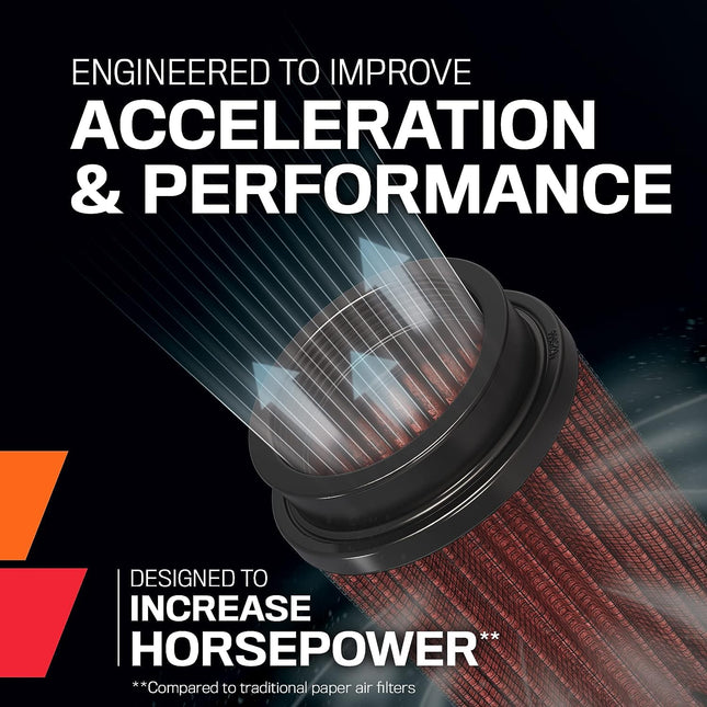 K&N Universal Clamp-On Air Filter: High Performance, Premium, Washable, Replacement Filter: Flange Diameter: 2.75 In, Filter Height: 5 In, Flange Length: 0.75 In, Shape: Round Tapered, RU-4450