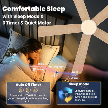 Autoday 52 Inch Ceiling Fans with Lights and Remote - White Ceiling Fan with Light Low Profile, Flush Mount Indoor/Outdoor Ceiling Fans for Patios Bedroom