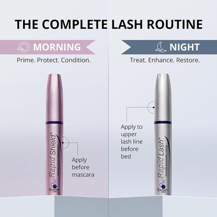 RapidLash Eyelash Enhancing Serum - Promotes Appearance of Longer, Fuller, And Thicker Eyelashes, For Eye Lash Enhancement, Paraben, And Cruelty Free