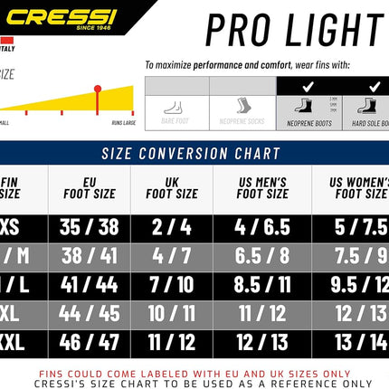 Cressi Prolight Fins - Black/Black, Small/Medium