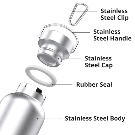 Triple Tree Vacuum Insulated Stainless Steel Water Bottle, Double Wall Wide Mouth Lids 34oz - Keeps Beverage Hot or Cold Sweat Proof