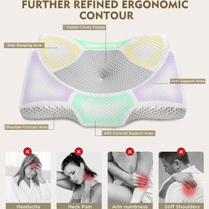 Osteo Cervical Pillow for Neck Pain Relief, Hollow Design Odorless Memory Foam Pillows with Cooling Case, Adjustable Orthopedic Bed Pillow for Sleeping, Support for Side Back Sleepers