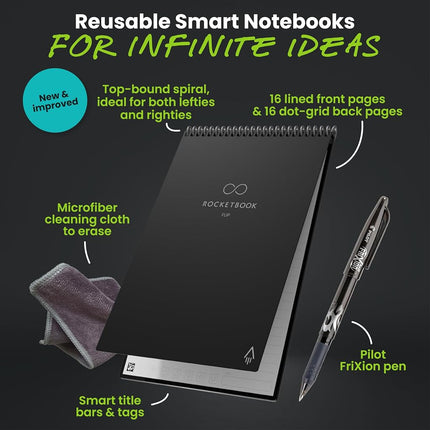 Rocketbook Flip Reusable Smart Notepad, Top Bound Spiral Notebook Lined and Dotted Pages Letter Size 8.5x11, Premium, Black (Pack of 1)