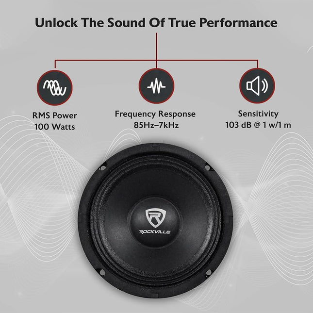 Rockville RM68PRO 6.5-Inch 8 Ohm SPL Mid-Bass Midrange Car Speaker 105dB 200w-Set of 1