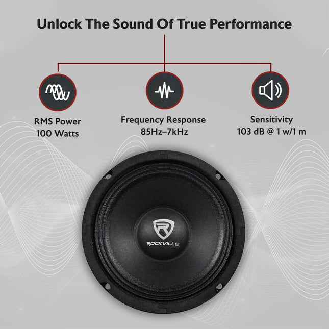 Rockville RM68PRO 6.5-Inch 8 Ohm SPL Mid-Bass Midrange Car Speaker 105dB 200w-Set of 1