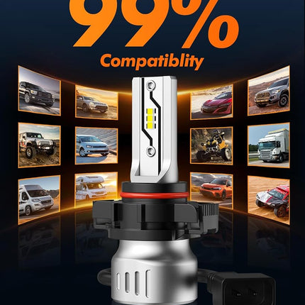 SEALIGHT 5202 LED Fog Light Bulbs, 10000LM Strong Penetration 5202 5201 PS19W PS24W Fog Lights LED Bulbs 600% Brightness Upgrade 6500K Cool White, 1:1 Size Plug-and-Play for Trucks Cars, Pack of 2
