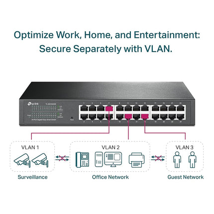 TP-Link TL-SG1024DE 24-Port Desktop Gigabit Easy-Smart Ethernet Switch, Steel Case, 13 Inch Rack-Mount, Black