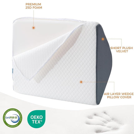 Knee Wedge Pillow for Post-Surgery Recovery-Leg Elevation Support for Sleep Position, Alleviating Lower Back & Hip Pain Enhancing Circulation in Ankles Legs Triangle Pillow with Removable Cover
