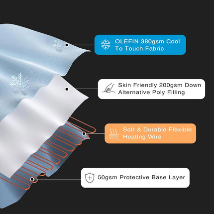 Beautyrest Calientacamas Eléctrico King - Cubrecolchón Eléctrico Fresco al Tacto, para Todas las Estaciones, 5 Niveles de Calor, Apagado Automático, Bolsillo Profundo - Lavable a Máquina, Certificado UL, Blanco, Queen