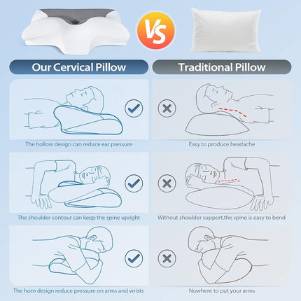 HOMCA Cervical Pillow, Ergonomic Memory Foam Neck Pillow for Pain Relief