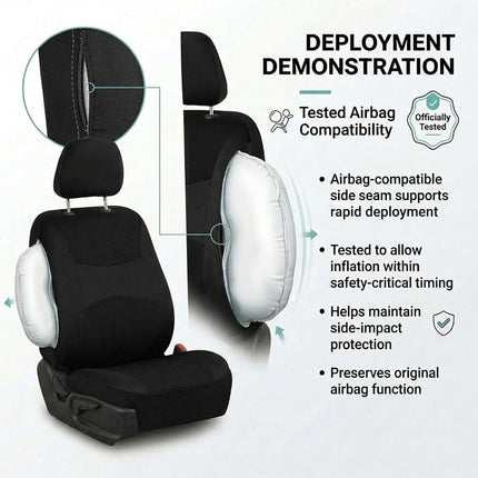 FH Group Light & Breezy Flat Cloth Cars Seat Covers Combo Steering Wheel Cover & Seat Belt Pads, Airbag and Split Rear Universal Fit Interior Accessories Cars Trucks SUV 7 Seater Three Row Set Black