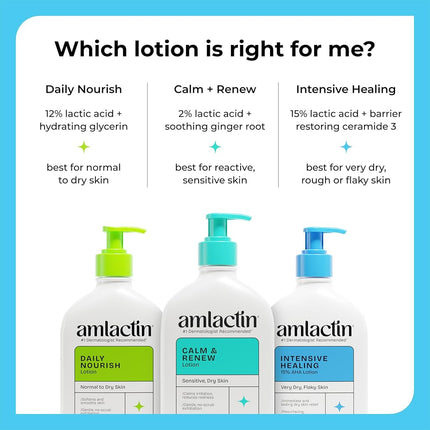 AmLactin Intensive Healing Body Lotion for Dry Skin – 14.1 oz Pump Bottle – 2-in-1 Exfoliator & Moisturizer with Ceramides & 15% Lactic Acid for Relief from Dry Skin (Packaging May Vary)