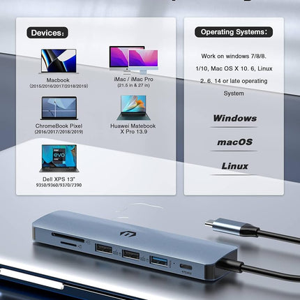 Concentrador USB C 7 en 1, Adaptador USB Tymyp, Transferencia de Datos de 5 Gbps, un Concentrador Versátil con HDMI 4K, 100W PD, Puertos USB 3.0, 2 Puertos USB 2.0 y un Lector de Tarjetas SD/TF