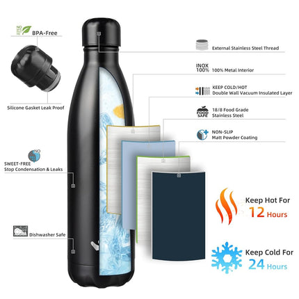 Konokyo Insulated Water Bottles,25oz Double Wall Stainless Steel Vacumm Metal Flask for Sports Travel,Midnight Black