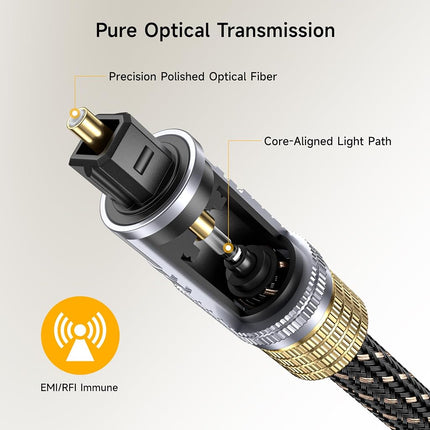 Cable Matters Toslink Cable (Toslink Optical Cable/Digital Optical Audio Cable) 35 Feet with Metal Connectors and Braided Jacket - Available 3FT - 50FT