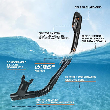Snorkel Set for Adults, Anti-Fog Diving Mask with Dry Top Snorkel & Swim Fins, Wide View Scuba Flippers Snorkeling Gear for Men Women Youth Pink M