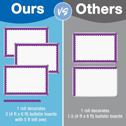 Carson Dellosa Grow Together 65Ft of Jade Green Bulletin Board Borders, 1 Roll of Scalloped Trim for Rolling Whiteboard, Cork and Posterboard, St Patricks Day, Christmas Decorations, Classroom Decor